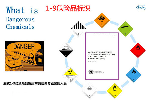 危險品標示.jpg 危險品標示.jpg